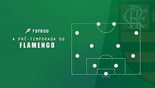 A análise da pré-temporada do Flamengo em 2023