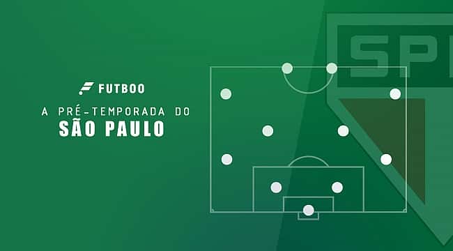 A análise da pré-temporada do São Paulo em 2023