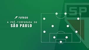 A análise da pré-temporada do São Paulo em 2023