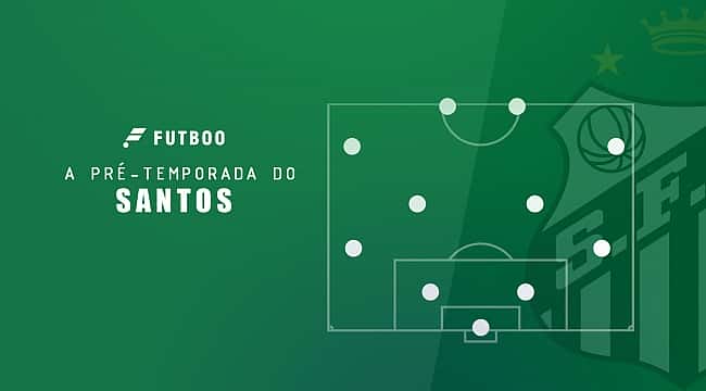 A análise da pré-temporada do Santos em 2023