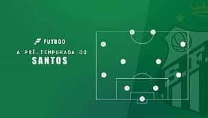 A análise da pré-temporada do Santos em 2023