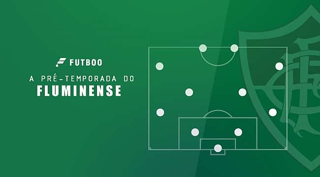 Análise da pré-temporada do Fluminense em 2023