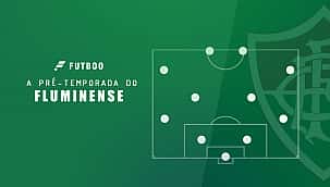 Análise da pré-temporada do Fluminense em 2023