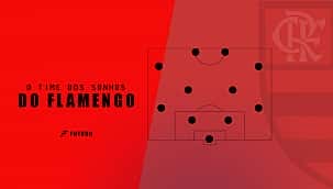 O time dos sonhos do Flamengo