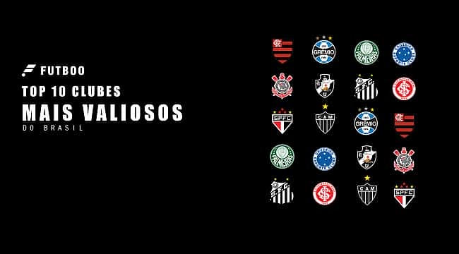Os 10 clubes mais valiosos do Brasil em 2023