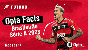 Estatísticas Opta Facts do Brasileirão 2023: 17ª rodada