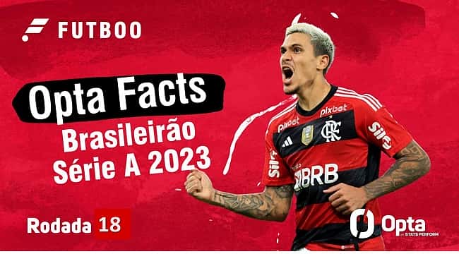 Estatísticas Opta Facts do Brasileirão 2023: 18ª rodada