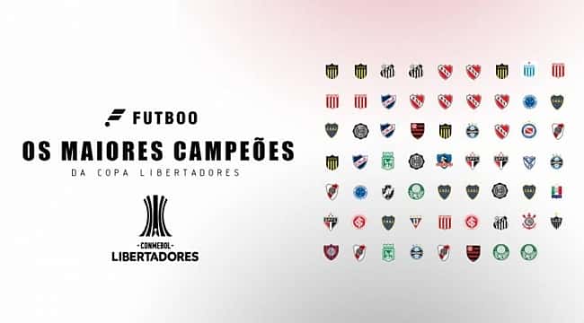 Os maiores campeões da Copa Libertadores da América