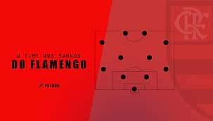 O time dos sonhos do Flamengo, que completa 128 anos de história neste 15 de Novembro