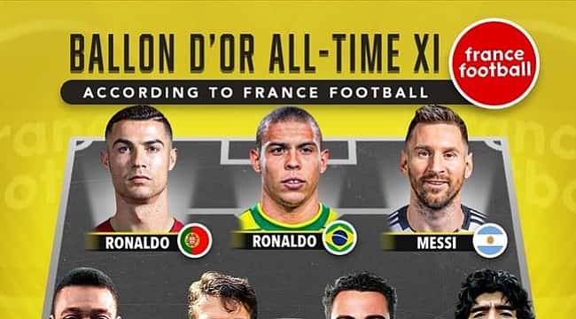 O melhor time da história da Bola de Ouro, segundo a France Football