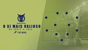 O XI mais valioso da Série A do Brasileirão 2023