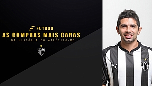 As 10 contratações mais caras da história do Atlético-MG