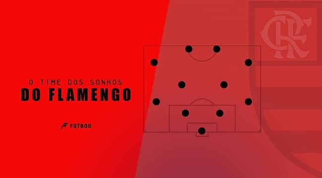 O time dos sonhos do Flamengo com Zico e Gabi