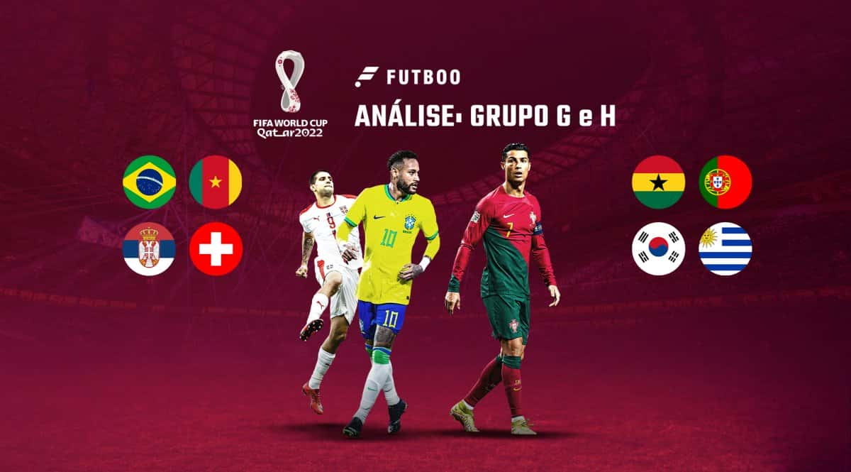 Analise dos grupos da Copa do Mundo 2018 - Grupos G e H 